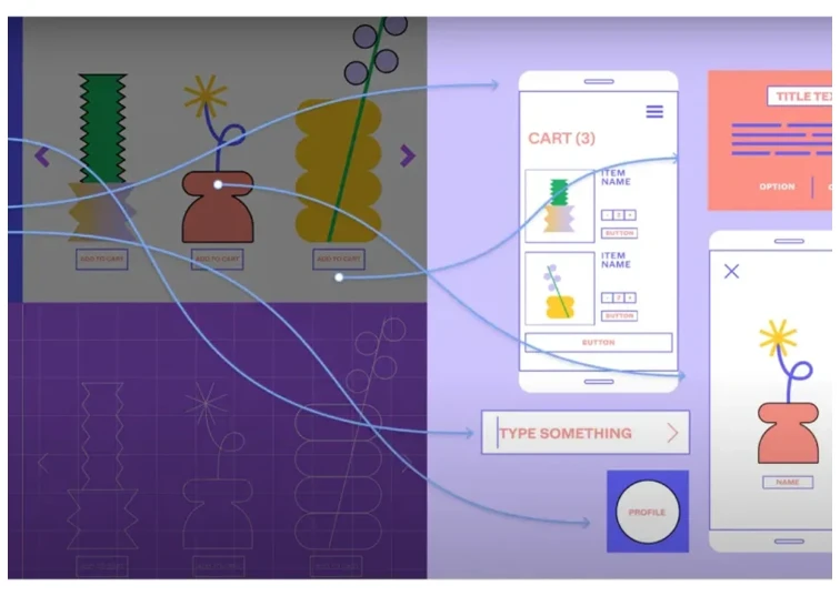 Rapid Prototyping and MVPsLargeImg-2